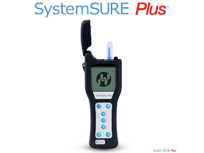 SystemSure