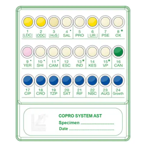 Copro System AST